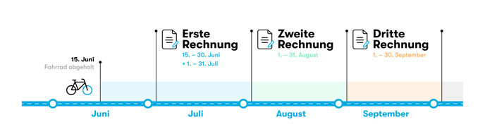 1_DE