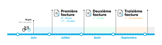 1_FR