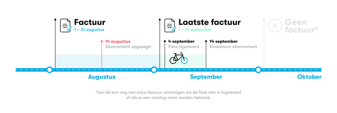 2_NL