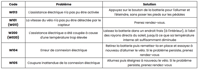 Screenshot 2024-08-13 at 09.39.02