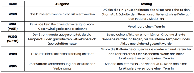 Screenshot 2024-08-13 at 09.39.20