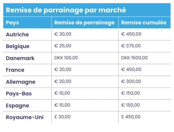 Screenshot 2026-01-21 at 13.54.28